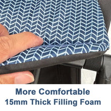Load image into Gallery viewer, MomTan Stroller Replacement Cloth Set Waterproof Double Layer

