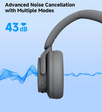Load image into Gallery viewer, Edifier H9 Active Noise Cancelling Wireless Headphones Bluetooth 5.4 Headset Hi-Res Audio 75H Battery Life Foldable Design
