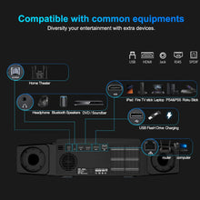Load image into Gallery viewer, DESS 1080P Full HD Projector LED 4K WiFi Android Projectors Auto Focus C5 Enterprise Video Smart Home Theater Beamer For Meeting
