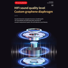 Load image into Gallery viewer, New M90 Pro Bluetooth 5.3 Earphones Wireless Headphones Touch Control Gamer Headset HIFI Stereo Noise Reduction earbuds With Mic
