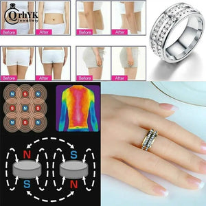 Women Fashion Slimming Healthcare Fat Burning Weight Loss Ring Anillo Mujer Bague Crystal Stainless Steel Rings Jewelry