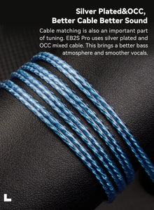 NiceHCK EB2S PRO HIFI Wired Microphone Earphone 15.4mm Dynamic Unit Earbud Bass Headset With Silver Plated OCC Mixed Cable IEM