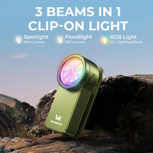 Load image into Gallery viewer, Wurkkos HD03 680LM Mini Clip Light USB C Rechargeable Pocket Flashlight Spotlight/Floodlight Portable EDC RGB Torch with Magnet
