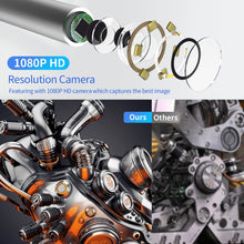 Load image into Gallery viewer, Articulating Borescope 2-Way 180°Rotation Car Endoscope Camera with 8 LED HD 1080P Endoscope Controllable Camera for IOS Android
