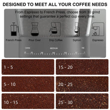 Load image into Gallery viewer, BioloMix Automatic Burr Mill Electric Coffee Grinder with 30 Gears for Espresso American Coffee Pour Over Visual Bean Storage
