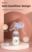 Load image into Gallery viewer, Breast Pump Baby Nipple Manual Suction Milk Pump Feeding Breasts Pumps Milk Bottle Sucking Postpartum Supplies BPA Free

