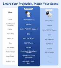 Load image into Gallery viewer, Transpeed 4K Wifi6 HY300 Pro Projector
