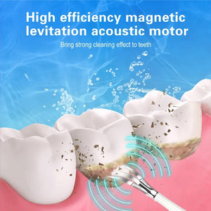 Electric Ultrasonic Teeth Cleaner Dental Scaler Dental Tooth Calculus Stains Tartar Remover Oral Irrigator Teeth Whitening Tool