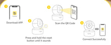 Load image into Gallery viewer, BoyKeep Smart Camera 2K Security Protection Wifi Surveillance 5G/2.4GHz Indoor Baby Night Vision 360° Pan &amp; Tilt 2-Way Audio K30

