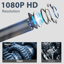 Load image into Gallery viewer, 1080P Single / Dual Lens Hard Cable Mini Camera Endoscope Camera WiFi Waterproof Endoscope Inspection For Android IOS Car Sewer
