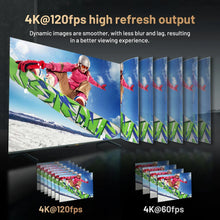 Load image into Gallery viewer, Kinhank Super Console X5 PRO Retro Video Game Console RK3588 8GDDR4 with 4T HDD 16000+ Games Plug and Play for PS2/PS1/SS/DC/N64
