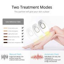 Load image into Gallery viewer, Home Mini Permanent Handheld 999999 Flash IPL Laser Hair Removal Device for Men and Women Painless Personal Care
