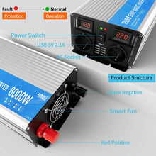 Load image into Gallery viewer, HOULI current inverter converter 12v to 220v convertidor de corriente coche 2000W 3000W 4000W 5000W 6000W european plug 50hz
