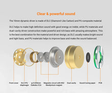 Load image into Gallery viewer, KEFINE Delci 10mm DLC+PU Diaphragm Dynamic Driver Hifi Wired IEM Earphones with CNC Metal &amp; Detachable 0.78mm 2pin 3.5mm Cable
