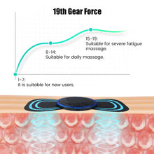 Load image into Gallery viewer, 5pcs set Neck Back Massager Sticker EMS Pulse Mini Electric Massage for Shoulder Leg Cervical Body Muscle Stimulator Relief Pain
