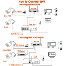 Load image into Gallery viewer, 8MP 4K POE IP Camera ONVIF H.265 Audio Record CCTV Face Detection 5MP Waterproof IP66 Outdoor Home Security Video Surveillance
