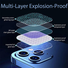 Load image into Gallery viewer, 3D HD Back Camera Lens For iPhone 14 Pro Max Plus 13 12 11 Mini Protective Glass Screen Protector On IPhone 14Pro 13Pro 9H Tempered Glass Not Affect Night Shot Camera Lens Protector For iPhone
