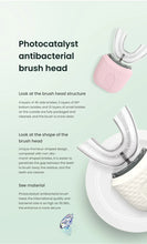 Load image into Gallery viewer, Electric U-Shaped Toothbrush for Adults - Soft-Bristles Teeth Whitening Kit, Oral Care with Auto-Timing &amp; 360° Gum Protection
