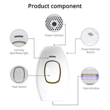 Load image into Gallery viewer, Home Mini Permanent Handheld 999999 Flash IPL Laser Hair Removal Device for Men and Women Painless Personal Care
