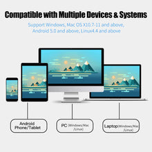 Load image into Gallery viewer, 10x6 Inch Professional Graphics Drawing Tablet 12 Express Keys with for Windows Mac for Painting Designing Online Course
