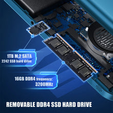 Load image into Gallery viewer, ANBERNIC Win600 PC Games Handheld AMD 3020e/3050e 5.94 Inch IPS Screen Office Video Game Console Windows 10 WiFi5  Pocket Laptop
