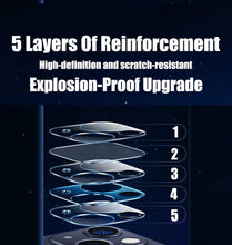 Load image into Gallery viewer, Full Cover Camera Lens Protector for IPhone 12 13 Pro Max Mini Screen Protectors for IPhone 11 14 Pro Xs Max X XR Tempered Glass Camera Lens Screen Protector
