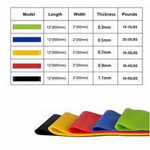 Load image into Gallery viewer, Portable Fitness Workout Equipment Rubber Resistance Bands Yoga Gym Elastic Gum Strength Pilates Crossfit Women Weight Sports
