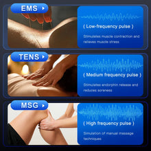 Load image into Gallery viewer, EMS Eletric Muscle Stimulation USB Physiotherapy Tens Unit Machines Pulse Impulse Mini Full Body Massager Slimming Machine
