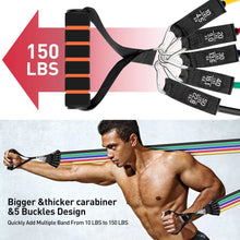 Load image into Gallery viewer, Resistance Bands Set Exercise Bands with Door Anchor Legs Ankle Straps for Resistance Training Physical Therapy Home Workouts
