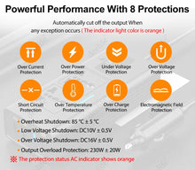 Load image into Gallery viewer, Car 220v Inverter 12 to 220 Voltage Power Converter 200W for 12V Vehicles
