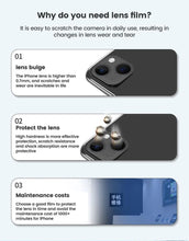 Load image into Gallery viewer, HD Camera Lens Protector 9H Hardness Anti-Scratch Camera Protector For iPhone 13 14 12 Pro Max Titanium Alloy Camera Protector for iPhone 12 13 Mini Camera Protector Lens Protection Glass Suit
