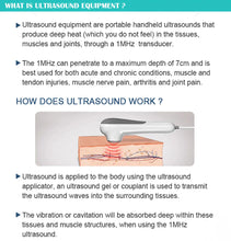 Load image into Gallery viewer, Ultrasound Physiotherapy Massage Device 1MHz Intensity for Muscle &amp; Joints Pain Relief No-Drug Ultrasonic Instrument Machine
