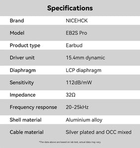 NiceHCK EB2S PRO HIFI Wired Microphone Earphone 15.4mm Dynamic Unit Earbud Bass Headset With Silver Plated OCC Mixed Cable IEM