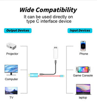 Load image into Gallery viewer, USB C to HDMI Adapter Charger Cable for Switch Type C to HDMI Line Laptop iPhone15 MacBook Huawei Xiaomi Dock Accessories Gift
