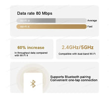 Load image into Gallery viewer, XIAOMI Smart Camera C300 Dual Camera Version，360° 3MP WiFi 6，Home Security Baby Monitor，Pet Camera，Chinese Version With Adapter
