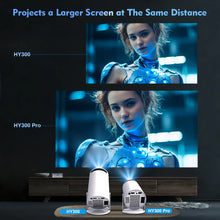 Load image into Gallery viewer, Transpeed 4K Wifi6 HY300 Pro Projector
