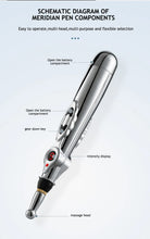 Load image into Gallery viewer, Electronic Acupuncture Pen Acupuncture Point Pen Acupuncture Point Pen Meridian Energy Meridian Pen Acupuncture Acup Massage Pen
