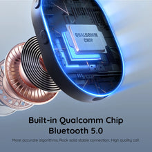 Load image into Gallery viewer, EKSA - H5 Bluetooth 5.0 Headsets, PC Wireless Headphones, 2 Mics ENC Earphones, with Charging Base USB Dongle for Office
