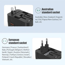 Load image into Gallery viewer, Global Universal Travel Adapter with USB Ports – Worldwide Power Plug Converter with Child Safety Lock
