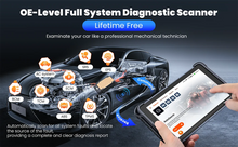 Load image into Gallery viewer, THINKCAR THINKSCAN 689BT Car OBD2 Diagnostic Tool DoIP CAN FD All System 34 Reset ECU Coding Bi-Directional Control Scan Tool
