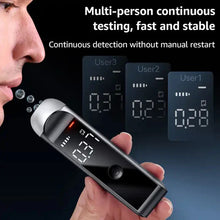 Load image into Gallery viewer, Alcotester Breath Alcohol Tester Breathalyzer Alcoholimetro Digital Detector for Home Display Drunk Driving Car Electronics
