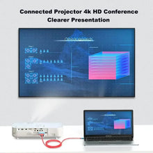 Load image into Gallery viewer, USB C to HDMI Adapter Charger Cable for Switch Type C to HDMI Line Laptop iPhone15 MacBook Huawei Xiaomi Dock Accessories Gift
