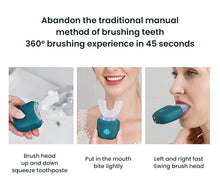 Load image into Gallery viewer, Electric U-Shaped Toothbrush for Adults - Soft-Bristles Teeth Whitening Kit, Oral Care with Auto-Timing &amp; 360° Gum Protection
