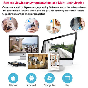 Tuya Smart Life Home Security Camera System Wireless 5MP Wifi CCTV PTZ IP Video Surveillance Camera 2 Way Audio Baby Monitor 2K