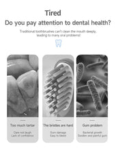 Load image into Gallery viewer, Electric Toothbrush for Adults Soft DuPont Bristle Portable Battery Endurance IPX6 Waterproof Intelligent Effective Oral Care
