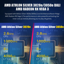 Load image into Gallery viewer, ANBERNIC Win600 PC Games Handheld AMD 3020e/3050e 5.94 Inch IPS Screen Office Video Game Console Windows 10 WiFi5  Pocket Laptop
