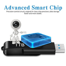 Load image into Gallery viewer, USB Flash Drive 1TB for PC/Laptop/Computer
