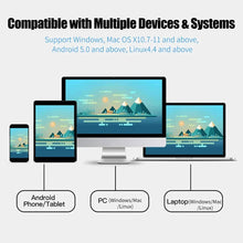 Load image into Gallery viewer, 10x6 Inch Professional Graphics Drawing Tablet 12 Express Keys with for Windows Mac for Painting Designing Online Course
