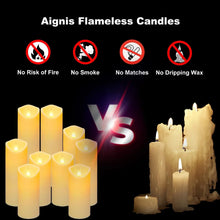 Load image into Gallery viewer, 10-120pcs Flameless Fake Candle LED Flickering Candles Battery Operated LED Pillar Candles for Wedding Halloween Decor Party
