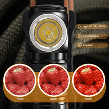 Load image into Gallery viewer, Sofirn HS10 USB C Rechargeable Mini 16340 Headlamp 1100lm LH351D 90CRI Angle Flashlight TIR Optics with Magnet Tail 2 Groups

